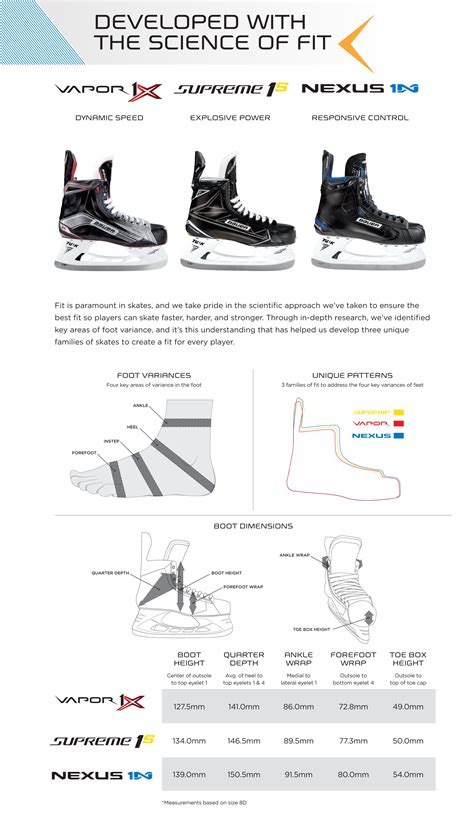 Bauer Skate Size Chart Youth - Greenbushfarm.com