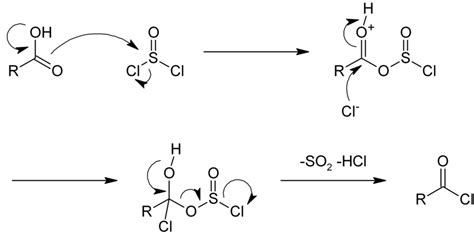 Chemistry:Thionyl chloride - HandWiki