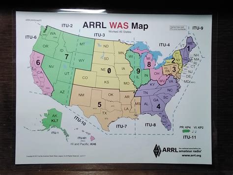 Arrl Chart