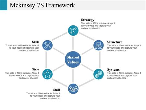 Mckinsey Powerpoint Templates