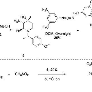 Piperidine as an organocatalyst. a Yield of isolated product after... | Download Scientific Diagram