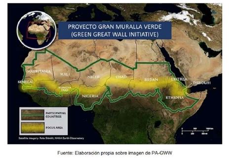 Sahel Desertification Map