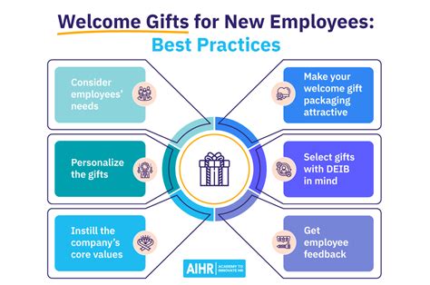 11 Welcome Gifts for New Employees You Should Consider - AIHR