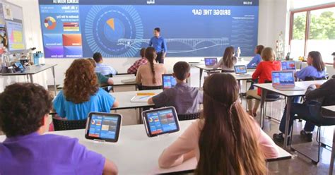 Future of Education. This is so amazing systems in learning… | by ...