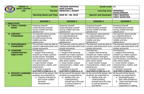 DLL 1 - GRADE 11 DAILY LESSON LOG School TAGUDIN NATIONAL HIGH SCHOOL ...