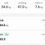 ダイエット92 抜�毛の犯人は私だった！？  40代主婦Xのダイエット記録 sketch template