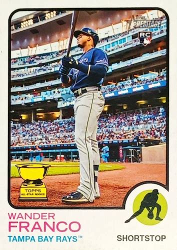 Top Wander Franco Rookie Cards, Best Autographs, Prospects Guide