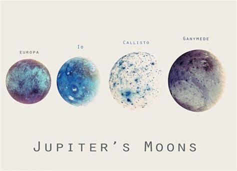 Jupiter's Moons Are Beautiful | Jupiter moons, Space and astronomy ...