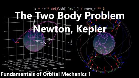 The Two Body Problem (Newton, Kepler) | Fundamentals of Orbital Mechanics 1 - YouTube