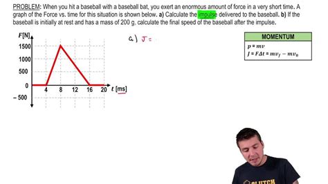 Force-time graph used to calculate impulse and work. | Pearson+ Channels