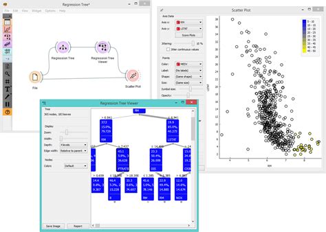 Regression Tree — Orange Visual Programming 3 documentation