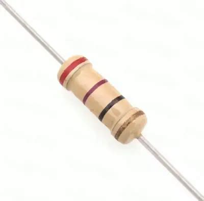 Carbon Film Resistor - Working, Construction & Applications