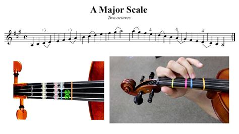 A major 2 octave scale tutorial Violin - YouTube