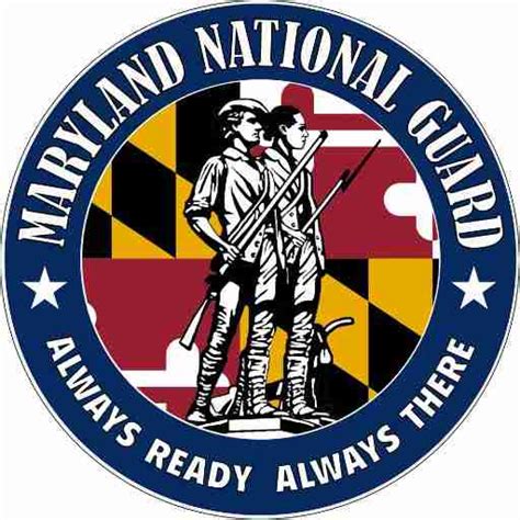 Serving in the Maryland Army National Guard: My Experience