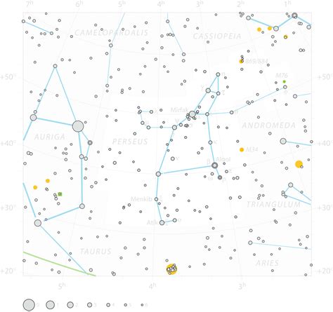 Nasa Star Charts Constellations