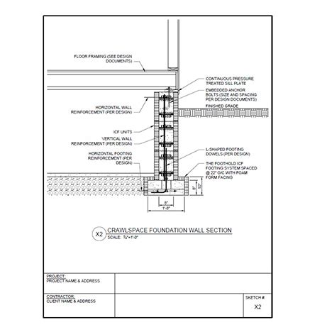 The Foot Hold ICF - Concrete ICF Footing Forms Icf Concrete, Concrete Footings, Wood Frame House ...