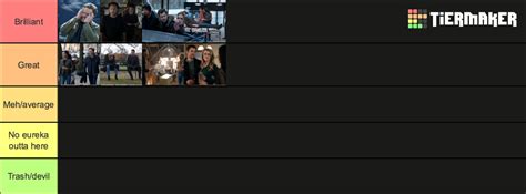 Season 4 manifest episodes Tier List (Community Rankings) - TierMaker