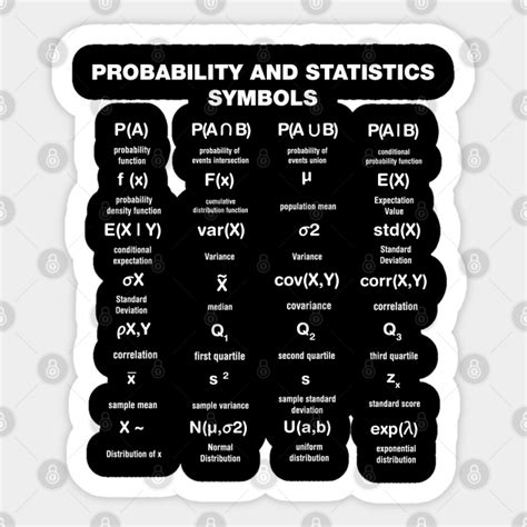 Probability And Statistics Symbols - Probability - Sticker | TeePublic