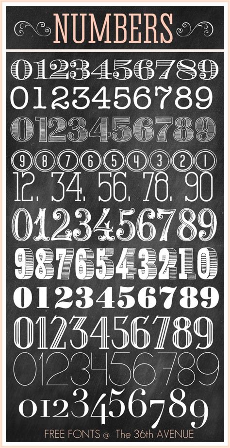 Bold Number Fonts Handwriting Heroes Font - chicgobears