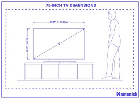 75 Inch TV Dimensions and Guidelines (with 3 Drawings) - Homenish