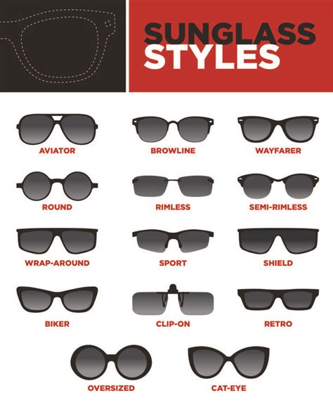 Selecting Shades: Your Guide to Choosing Sunglasses | Men sunglasses ...