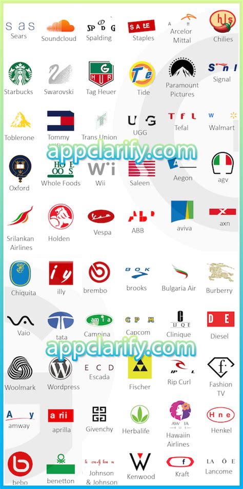 image logo quiz level 8 | Logo quiz answers, Logo quiz, Logo quiz games