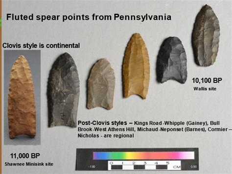 This Week In Pennsylvania Archaeology: Projectile Point Types in ...