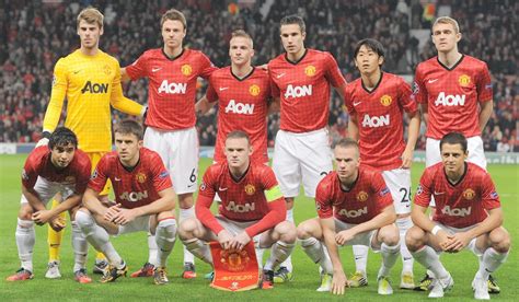 Blog for Soccer Fans in the World: Manchester United, the Champions of ...