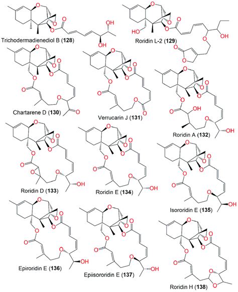 Structures of trichothecenes (128-138) reported from S. chartarum ...