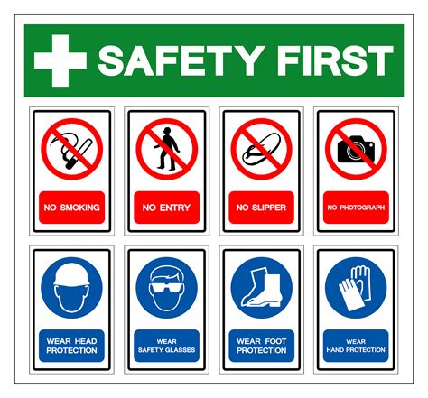 What are the benefits of custom safety signs | Signsmart