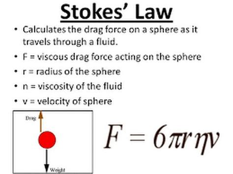 Viscous Drag and Stokes Law lecture 30 1st year physics by sheikh ...