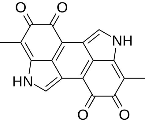 Difference Between Melanin and Melatonin | Compare the Difference ...