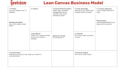 Lean Canvas Business Model Template - prntbl.concejomunicipaldechinu.gov.co