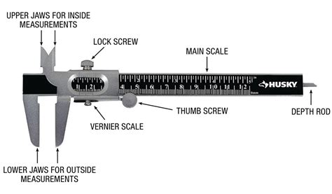 Micrometers Digital Display Outer Diameter Micrometer Mechanical Digital Display Dual-Purpose ...