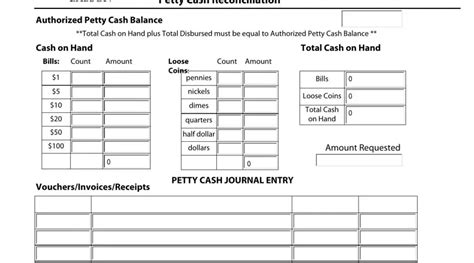 Petty Cash Reconciliation Form ≡ Fill Out Printable PDF Forms Online