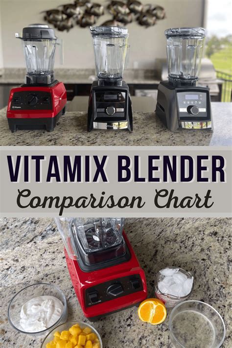 Vitamix Comparison Chart: Find The Right Blender for You! | Vitamix, Best vitamix, Blender