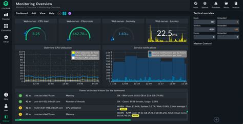 13 Best Network Monitoring Software & Tools of 2023