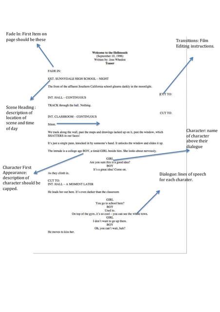 Buffy script structure | PDF