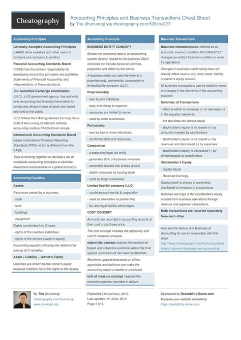 Accounting Principles and Business Transactions Cheat Sheet | Accounting principles, Accounting ...