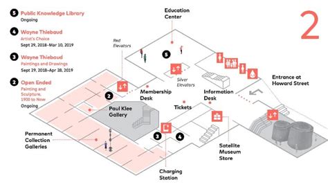 SFMoMA - tickets, prices, discounts, free entry, what to see