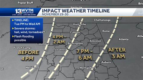 Alert Day: heavy rain, severe storms likely by Tuesday night