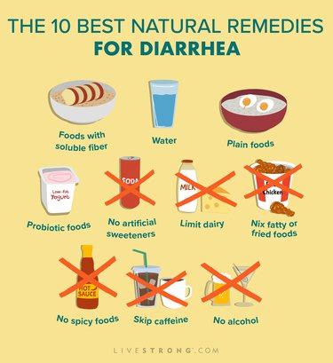 The 10 Best Natural Remedies for Diarrhea, According to a Doctor | livestrong