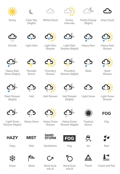 An example of our Weather icon set. I Words List, Rain Lights, Shower ...