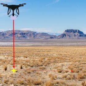 Landmine's detection phase design | Download Scientific Diagram