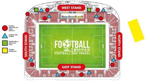 Rotherham United Stadium - New York Stadium - Football Tripper