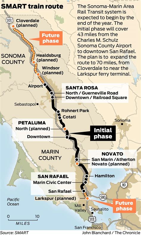 North Bay’s SMART commuter rail system to roll after long delays