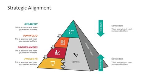 Strategic Alignment PowerPoint Slides