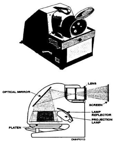 Opaque projectors