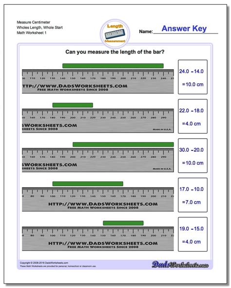 Metric Measurement