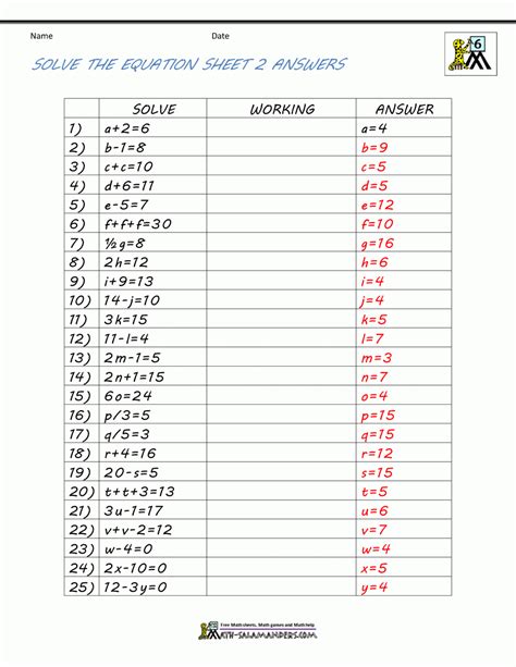 Algebra 7th Grade Worksheets